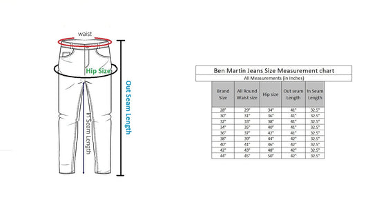 Ben Martin Men's Relaxed Fit Jeans,Dark Blue,32